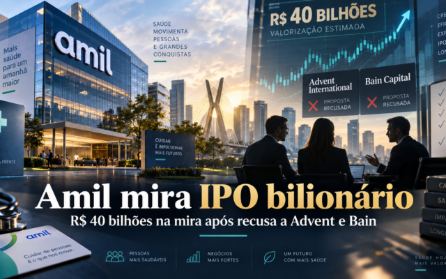 Amil mira valuation bilionário e aposta em IPO após recusar gigantes do private equity